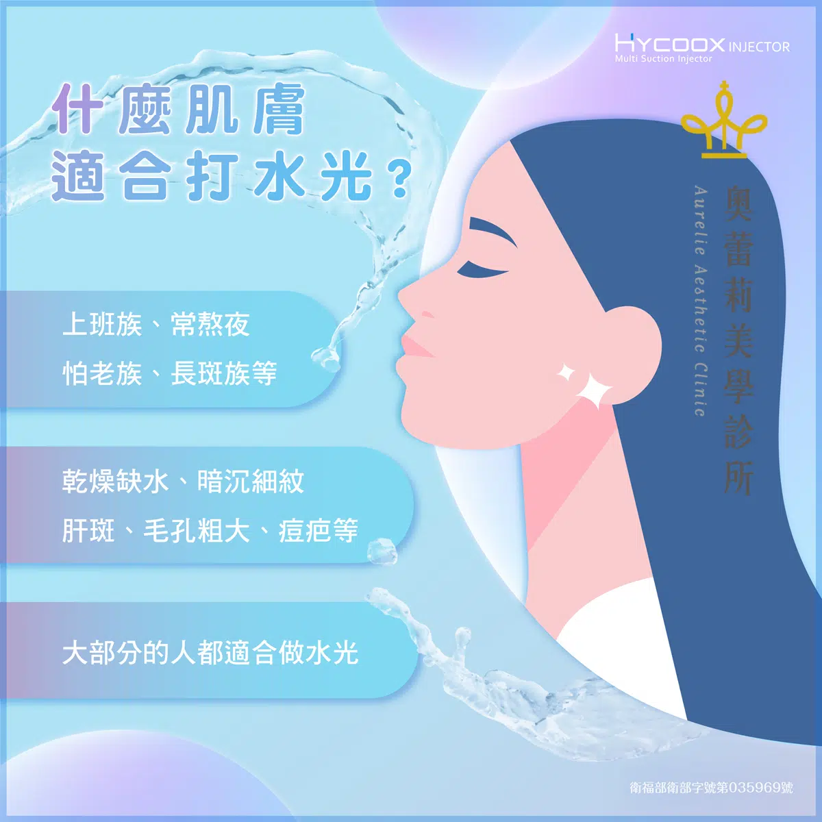 哪些肌膚適合打水光針？