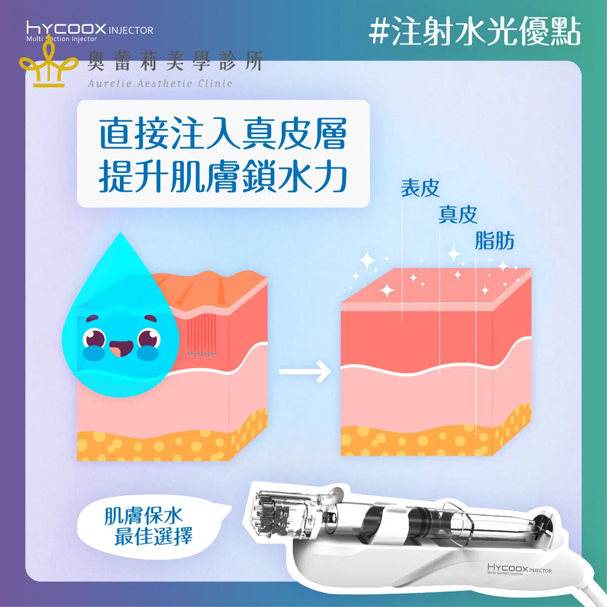 水光針是什麼