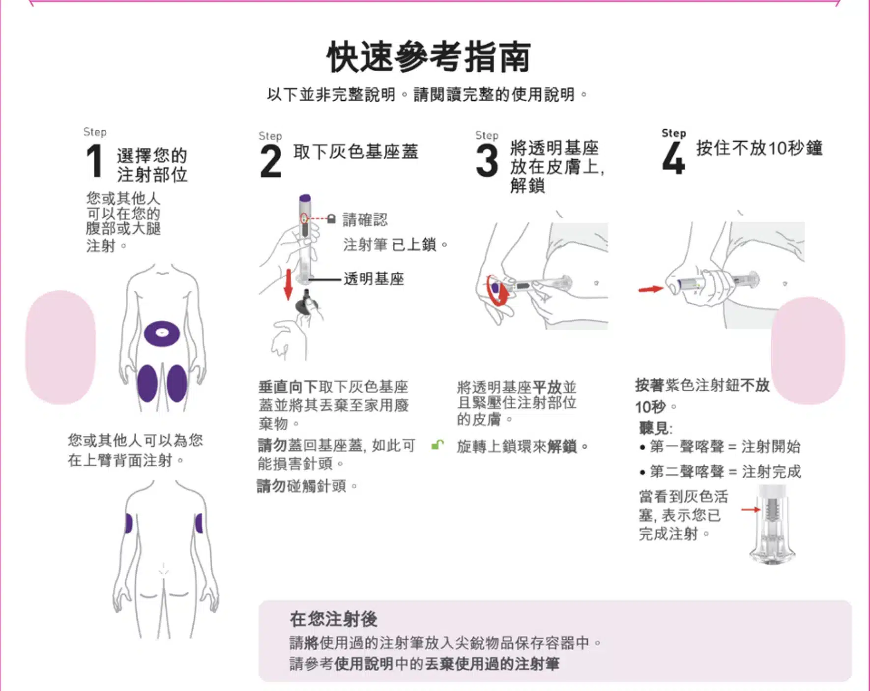 猛健樂施打方式 